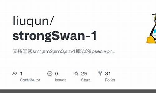 strongswan 源码